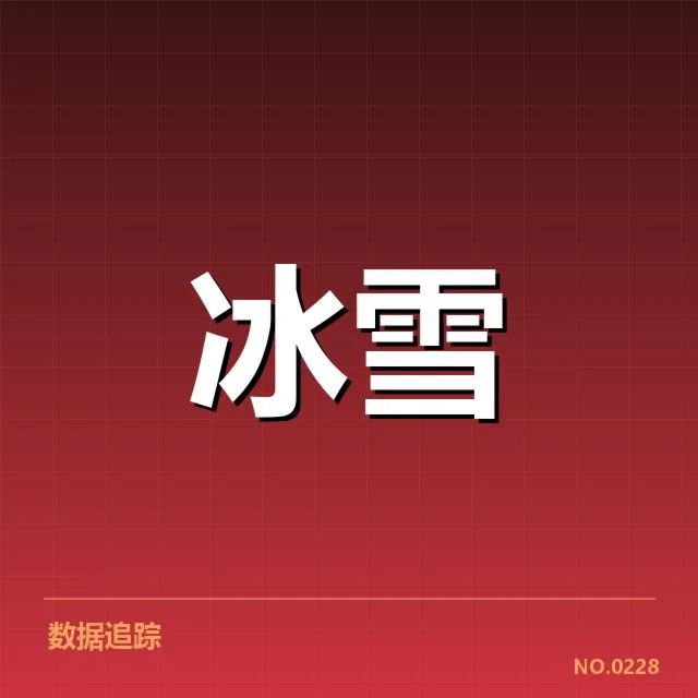 加拿大冰雪队动作难度提升:技术挑战与团队适应状况